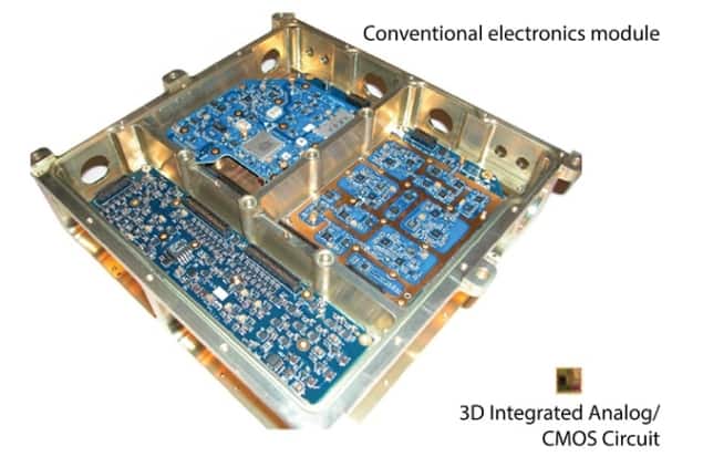 Electronics compaction technology