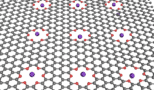 A graphene membrane containing oxygen-lined pores