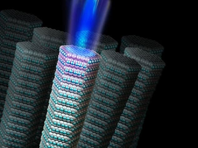 Array of nanowires