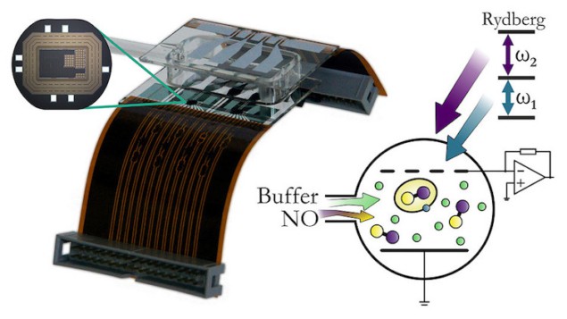The experimental cell Picture of the chamber