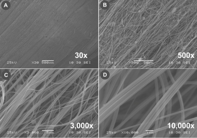 Pneumatospinning of large sheets of anisotropic collagen microfibers