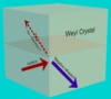 Negative refraction of topological surface acoustic waves