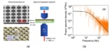 Plasmonic tweezers