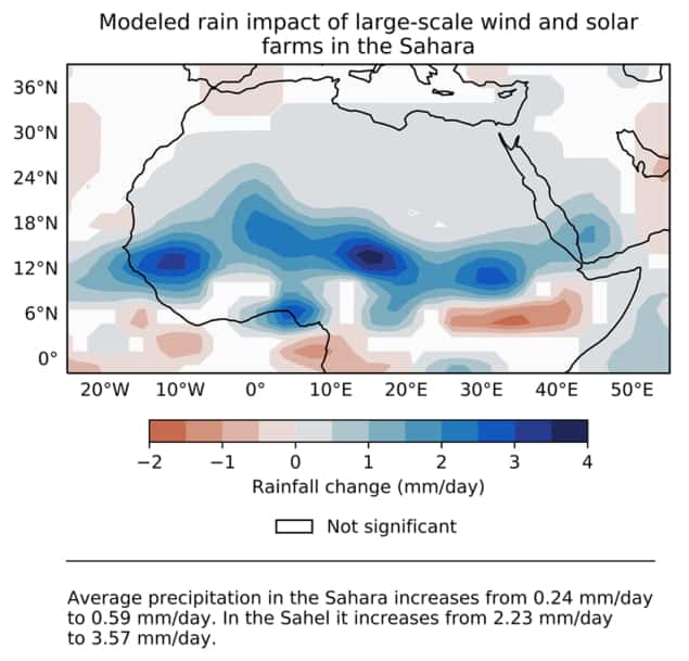 Map of Sahara climate projections