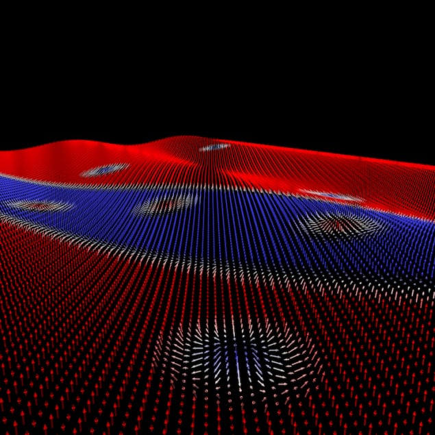 Magnetic solitons