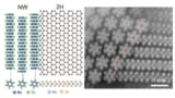 Nanowire transition