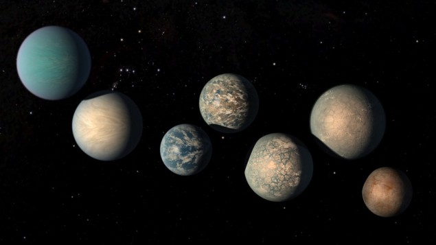 Artist's impression of the seven Earth-size planets of TRAPPIST-1.