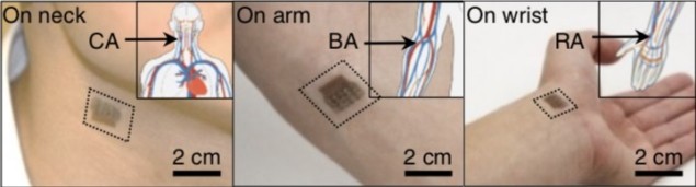 Ultrasound sensor patch Ultrasound sensor patch