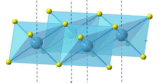 The general crystal structure of rare-earth chalcogenides. Credit Chinese Physics Letters