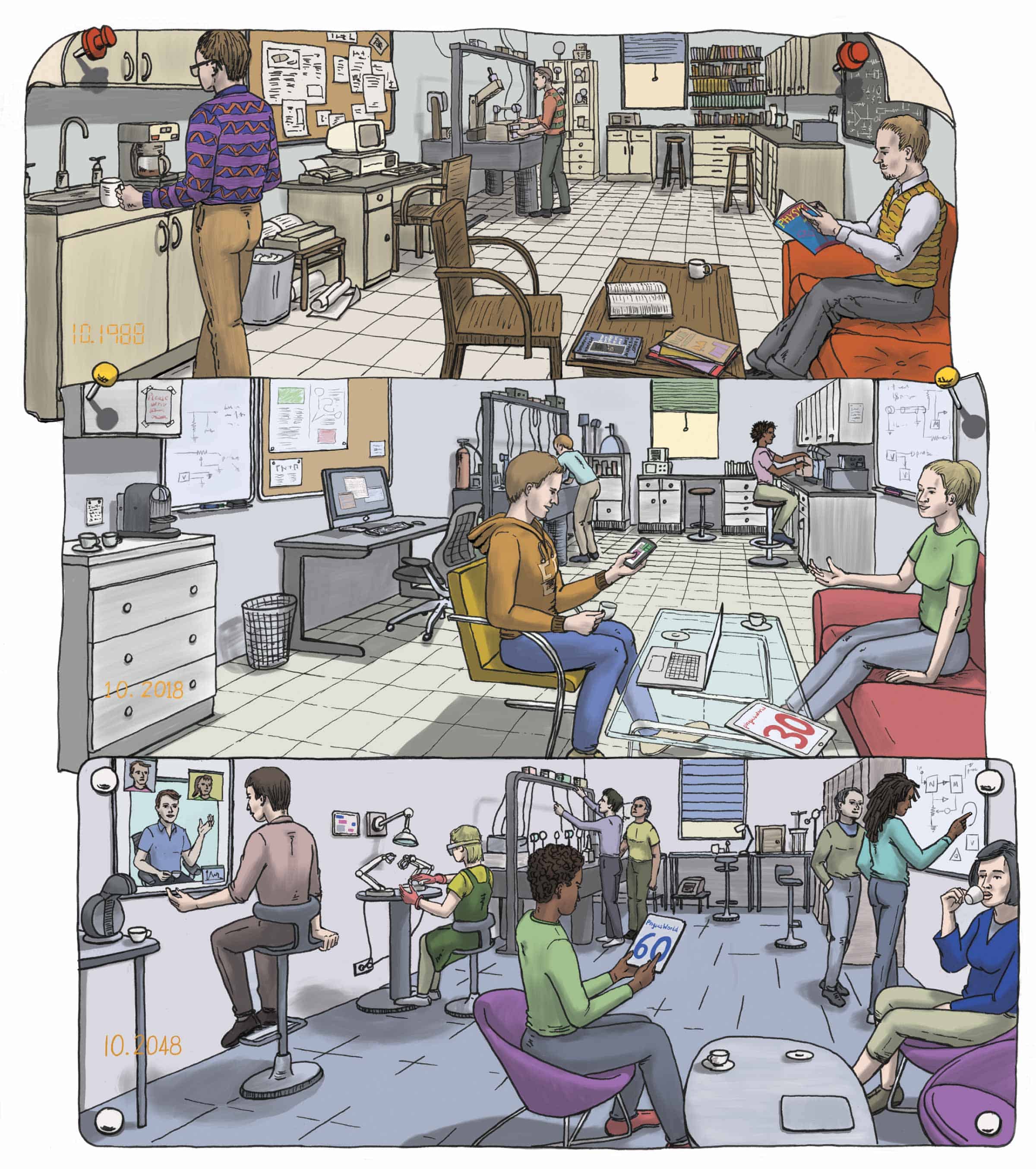 The past, present and future of a physics lab by Clifford V Johnson
