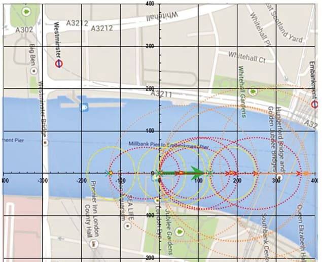 ShellCalc software map