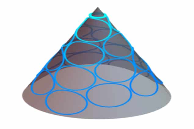 Topological photonics in curved space Topological photonics in curved space