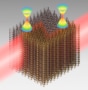 3D topological photonic insulator