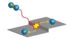 Researchers identify the dissociation mechanism for hydrogen. Credit: Alexis Belessiotis-Richards