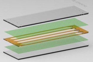 Schematic of a glass microfluidic structure