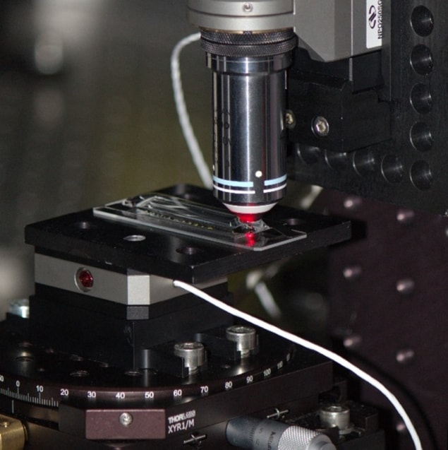 Waveguide fabrication