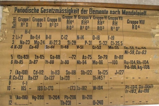 The oldest classroom periodic table found in St Andrews