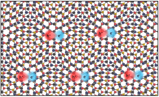 Exciton lattice