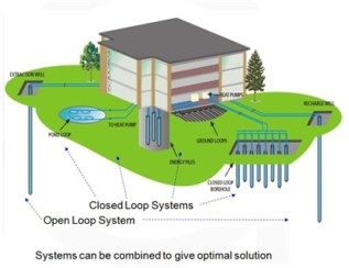 Heat pump system