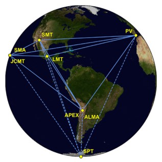 Schematic of the Event Horizon Telescope