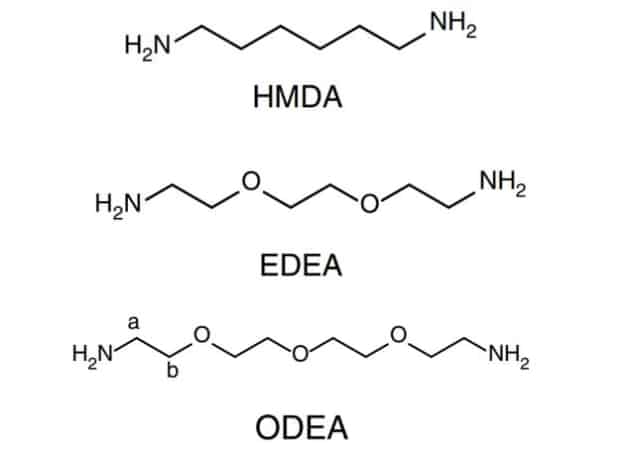 Passivating agent structures