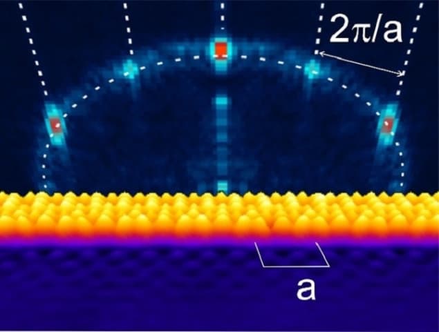 diffraction quantized image-670