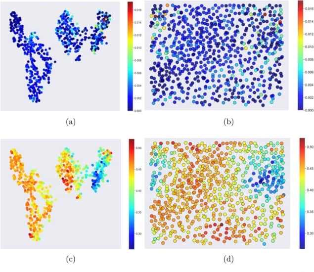 Machine learning puts nanomaterials in the picture – Physics World