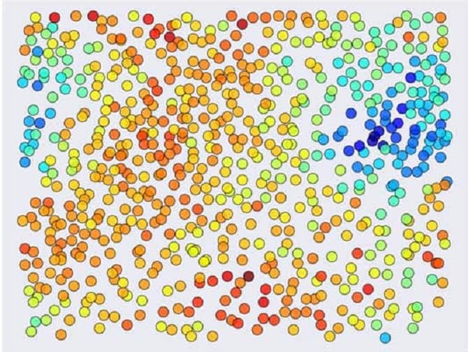 machine learning structure function maps-feature