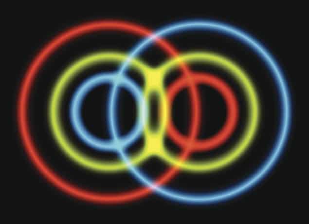 quantum entanglement illustration