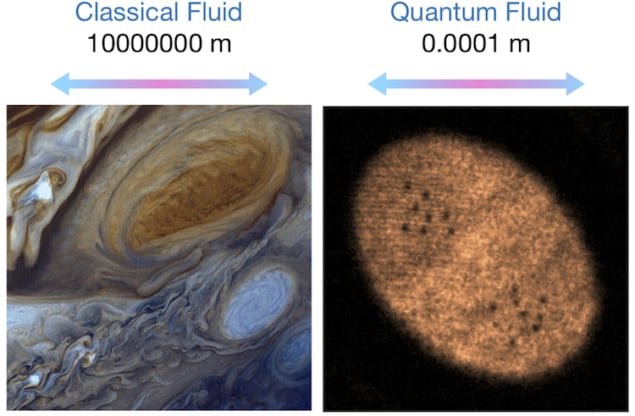 Red Spot superfluid