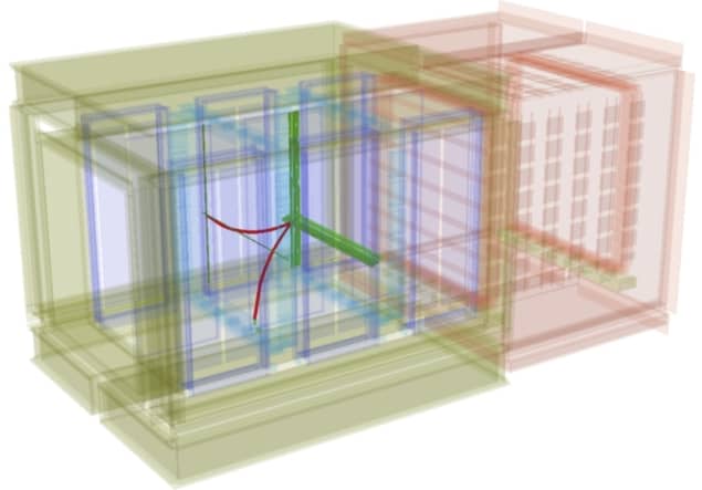 Measuring particle trajectories