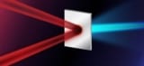 Two laser beams