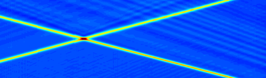 Soliton Gas Is Created In The Lab Using Colliding Water - 