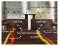 Experimental setup and cooling results