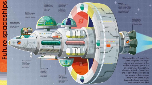 Futureship Futureship