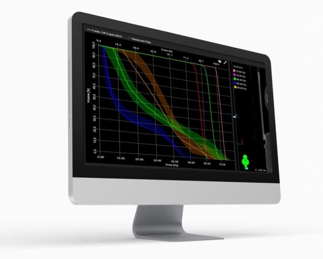 RapidPlan can predict dose distributions