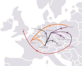 Migration Europe map