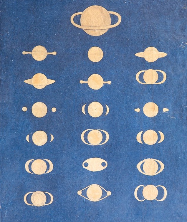 Coloured drawing of phases of Saturn