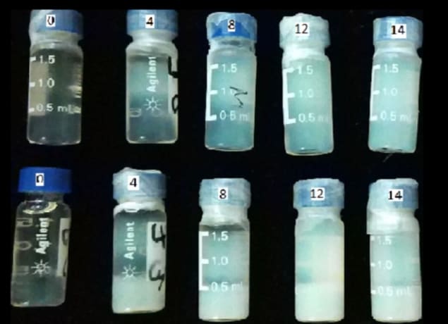 Gel dosimetry Gel dosimetry
