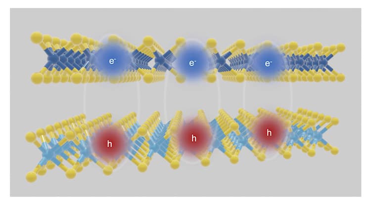 Exciton Condensation Breaks New Temperature Record Physics