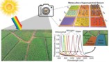 hyperspectral camera