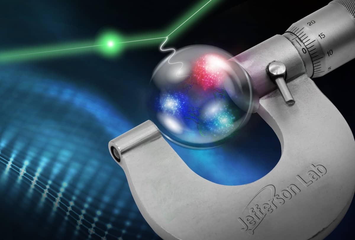 proton charge radius from electron scattering