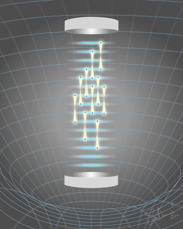 An illustration of the Berkeley group's lattice interferometer