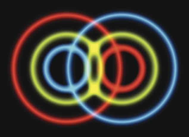 Quantum entanglement Quantum entanglement