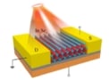 Nonvolatile charge memory