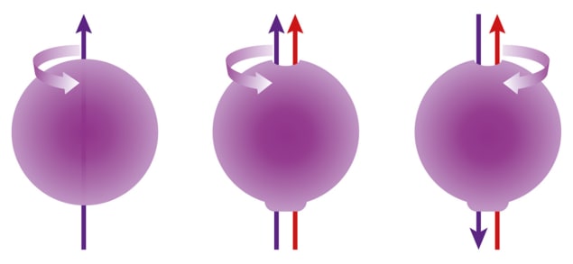 Image of an electric dipole moment