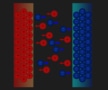 Ions in a capacitor