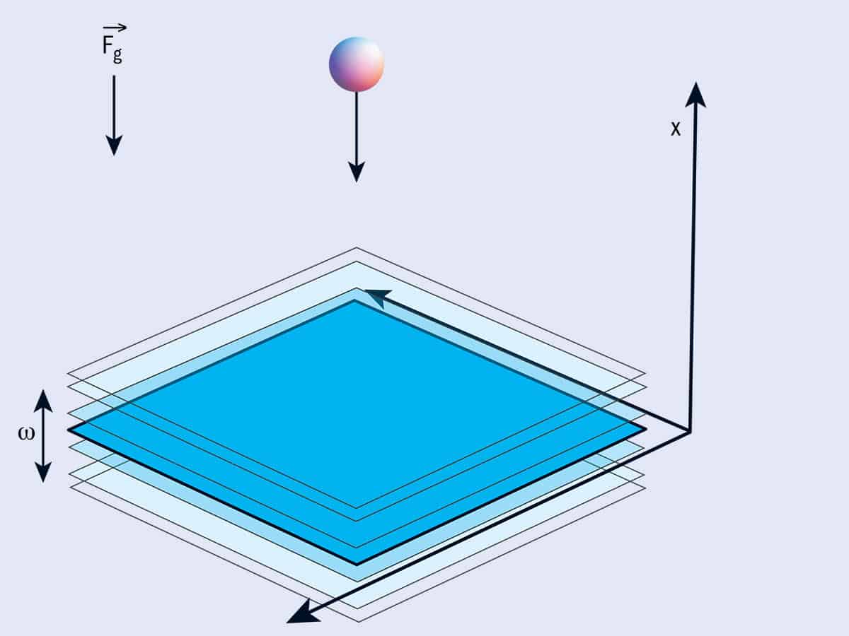 Oscillating atom mirror 