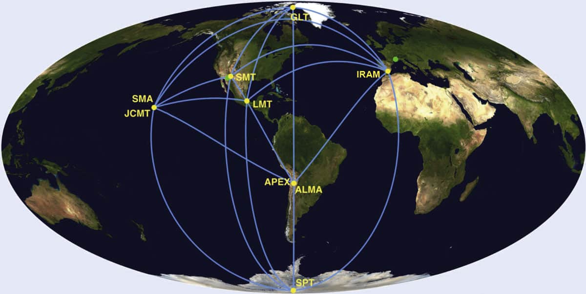 Event Horizon Telescope