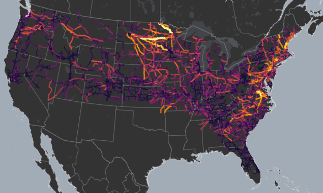 Susceptible power lines